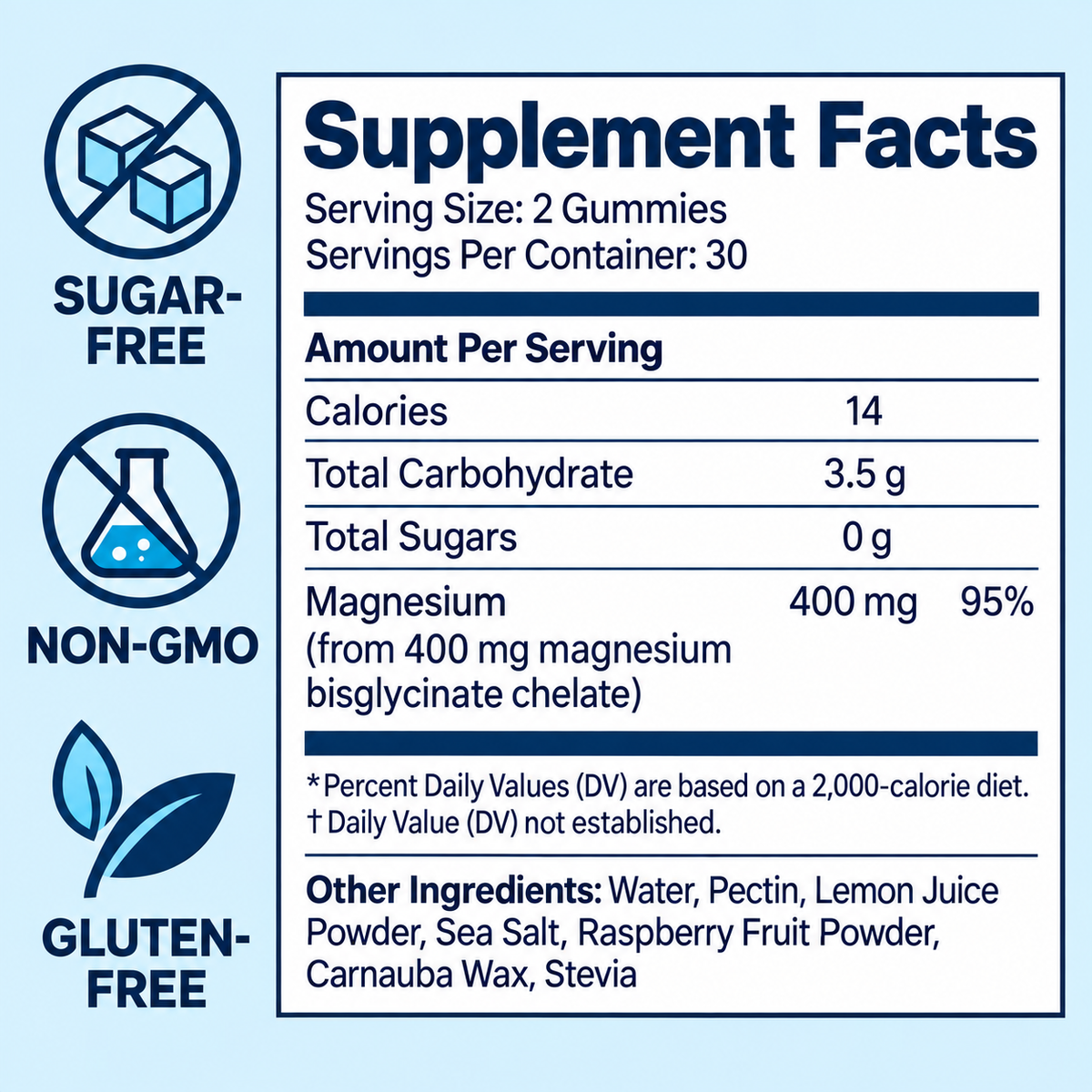 TTC Stress & Sleep Support — Magnesium Bisglycinate Gummies
